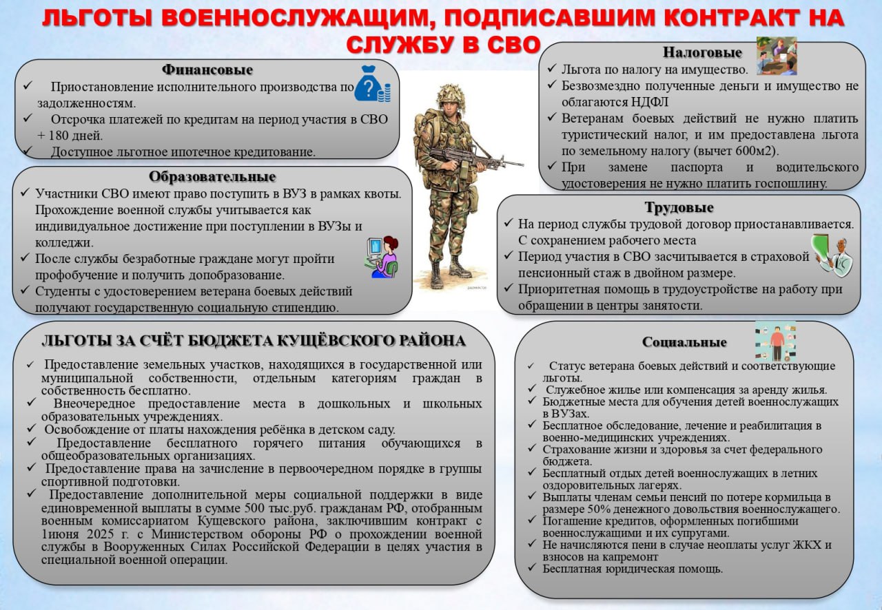 Памятка
